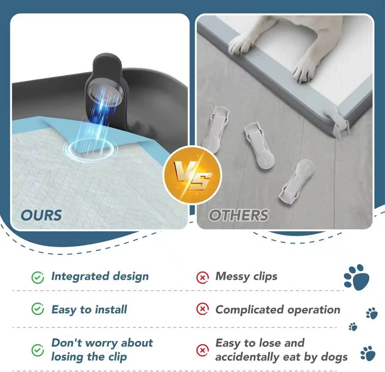 Foldable Dog Pee Pad Holder with Magnetic Clips and Raised Edges, Silicone Training Tray for Indoor Floor Protection